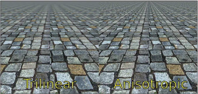 Comparison between trilinear showing blurry brick textured plane and anisotropic showing a smoother texture