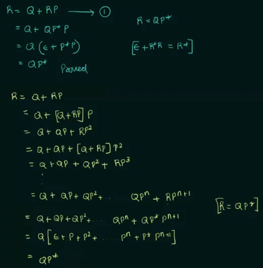 Arden's theorem proof