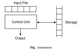 Automaton