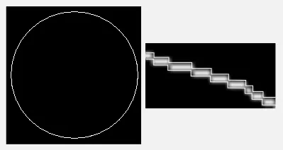 A circle and a zoomed in border