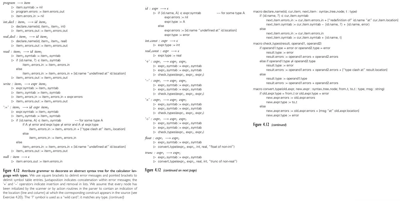 Decorate syntax tree part 2