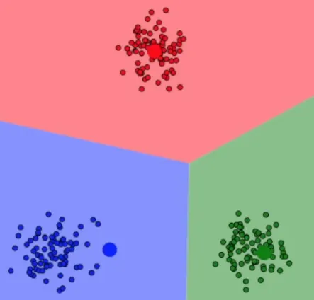 First adjustment result