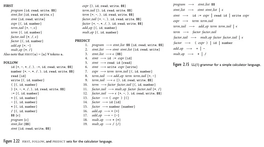 First, follow, and predict set of calculator language