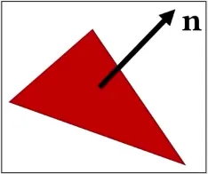 A triangle with a normals line in the middle