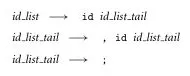 Grammar example