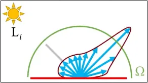 Source: https://youtu.be/GOfzX7kRwys?t=1980