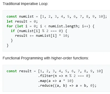 Comparison of imperative and functional programming approach
