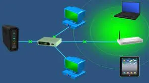 Infrastructure topology