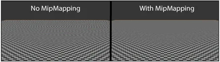 Comparison between without mipmapping showing a plane textures colliding with each other and with mipmapping creates a smoother plane textures