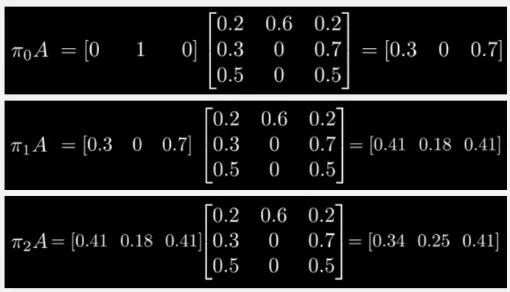 Multiplication result of pi vector