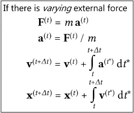 Newton law equation with varying external force source