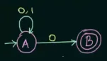 NFA example 1 part 1