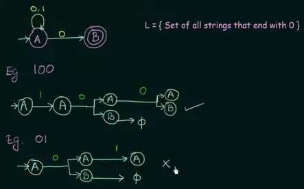 NFA example 1 part 2