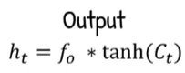 Output