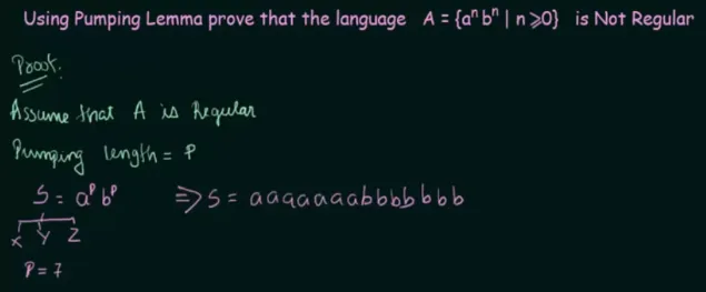 Pumping lemma example part 1