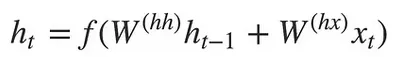 Encoder's hidden state formula