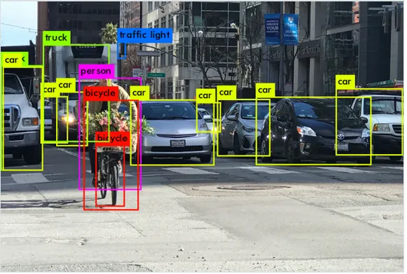 A self-driving cars identified car, bicycle, truck, and traffic light