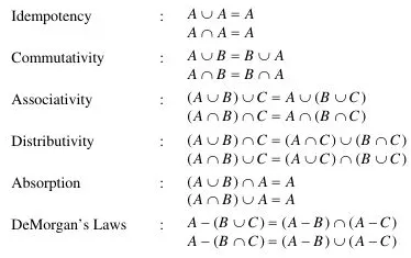 Set properties