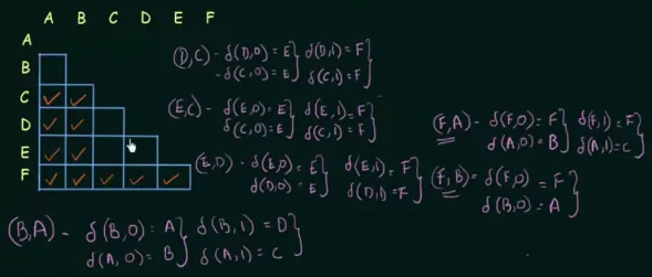 Table filling step 3