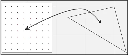 A point inside a triangle is pointing to specific texels