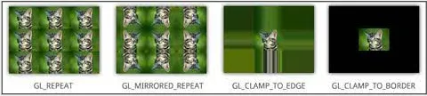 Comparison of texture tiling