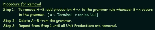 Unit production removal