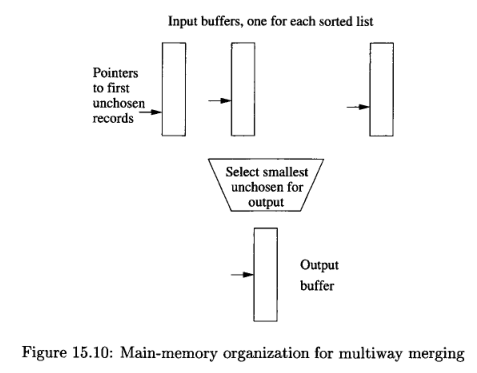 2PMMS algorithm