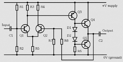 The electrical design of amplifier