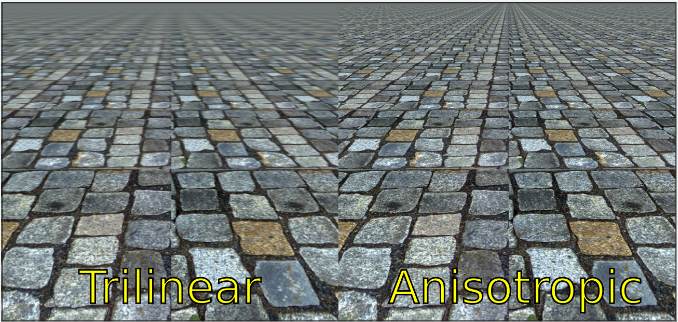 Comparison between trilinear showing blurry brick textured plane and anisotropic showing a smoother texture