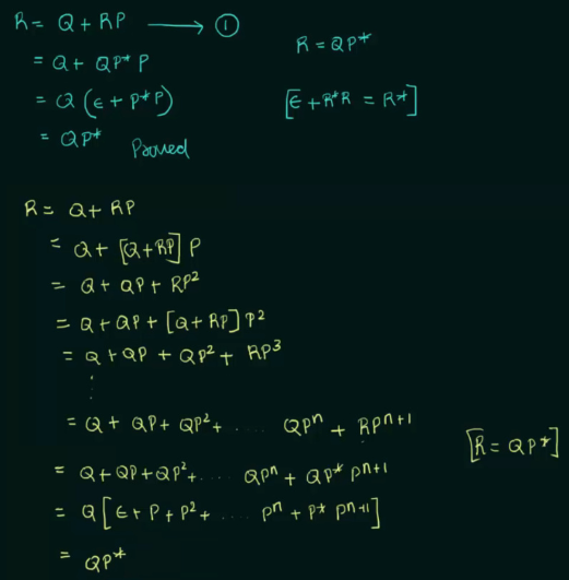 Arden&#39;s theorem proof