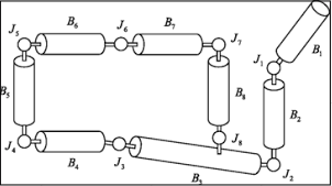 A cylinder is connected with each other