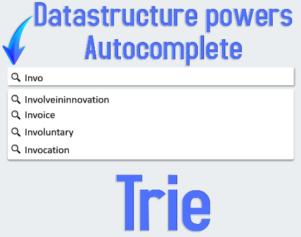 Application of trie data structure in auto-complete system