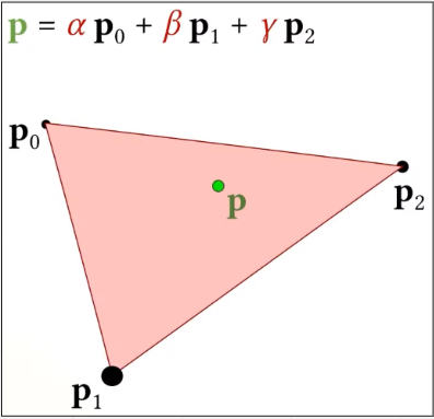 A point inside a triangle