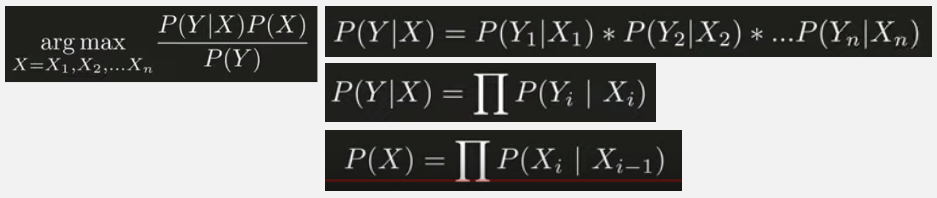 Bayes theorem