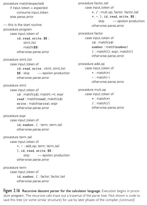 Calculator pseudocode