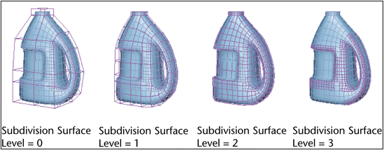 A detergent pack is modeled to small polygon and compared with higher level subdivision level