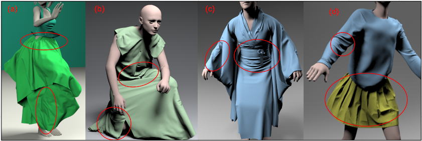 Complex cloth shape worn by human mannequin model