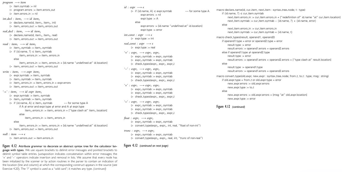 Decorate syntax tree part 2