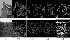 House and wall edges are detected using different methods