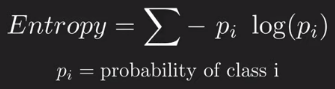 Entropy formula