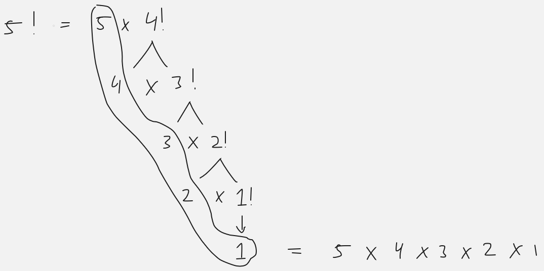 Factorial 5 expansion