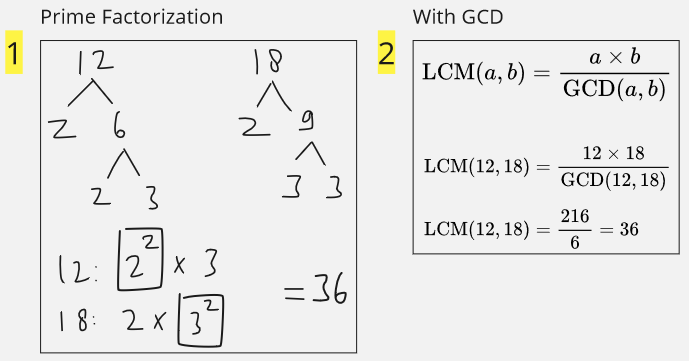 Finding LCM