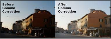 Before and after gamma correction comparison