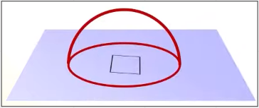 Light bouncing creates hemisphere of light