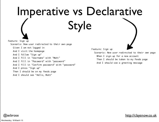 Imperative vs declarative programming