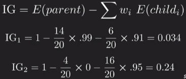 Calculating information gain