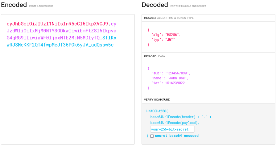 JWT example token