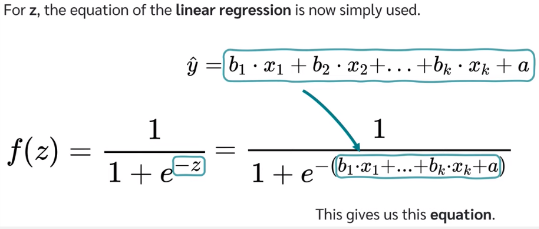 Logistic regression z variable formula