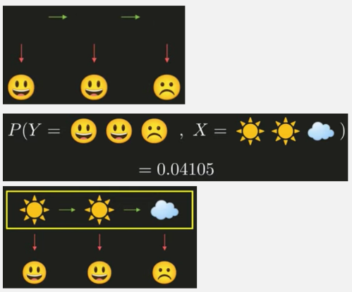 Maximum probability result