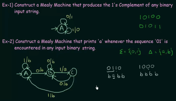 Two Mealy machine example